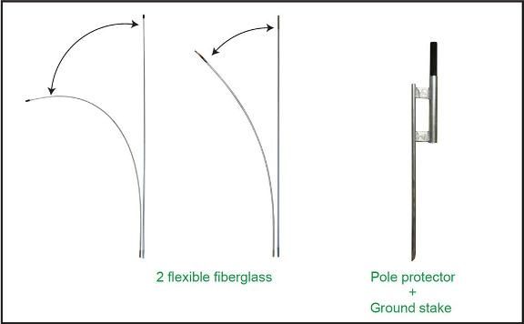 The flag pole comes with 2 Aluminum bottom parts and 2 flexible 