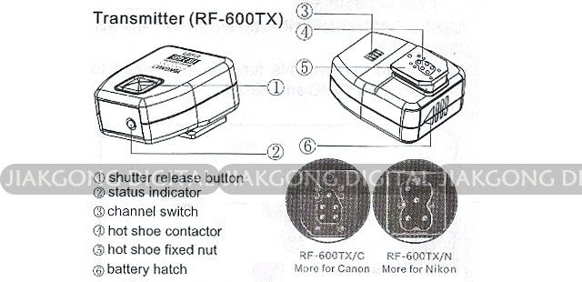 RF 602 Wireless Flash Trigger for NIKON with 4 Receiver  