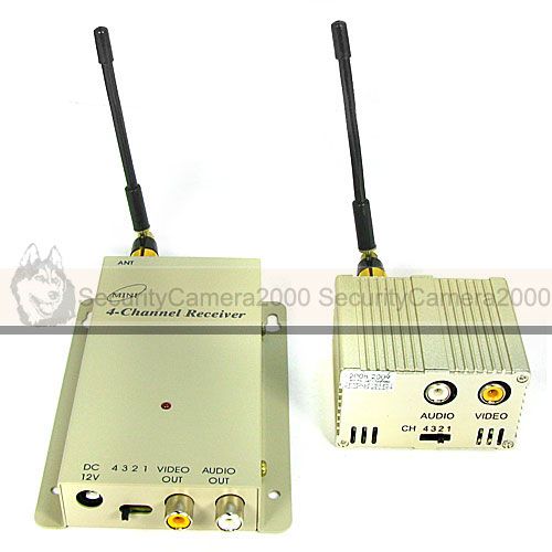 GHz 1W Wireless Camera Video Audio Transmitter and Receiver Kit