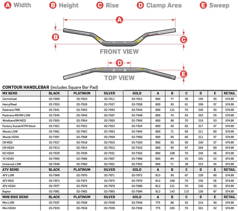   Contour Handlebar 1 1/8 Honda CR High Black Motocross MX 027913  